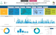 Boletín La Guajira (Sentencia T-302 de 2017)
