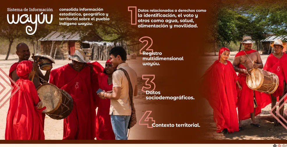 Conoce qué datos puedes encontrar en el Sistema de Información Wayúu
